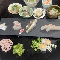 画像1503：ギャラリー